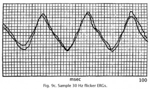 ERG9c